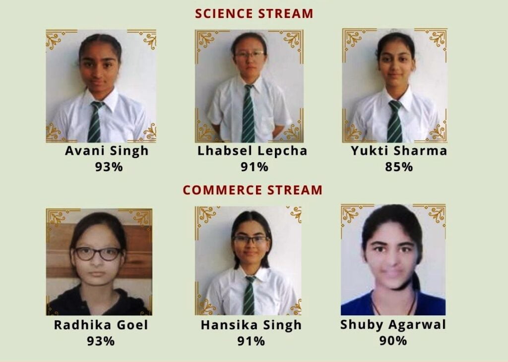 icse board result date 2022